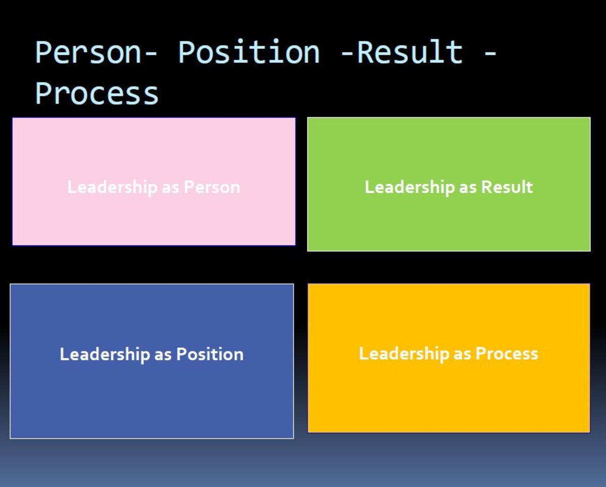 top-effective-leadership-skills-and-qualities-2