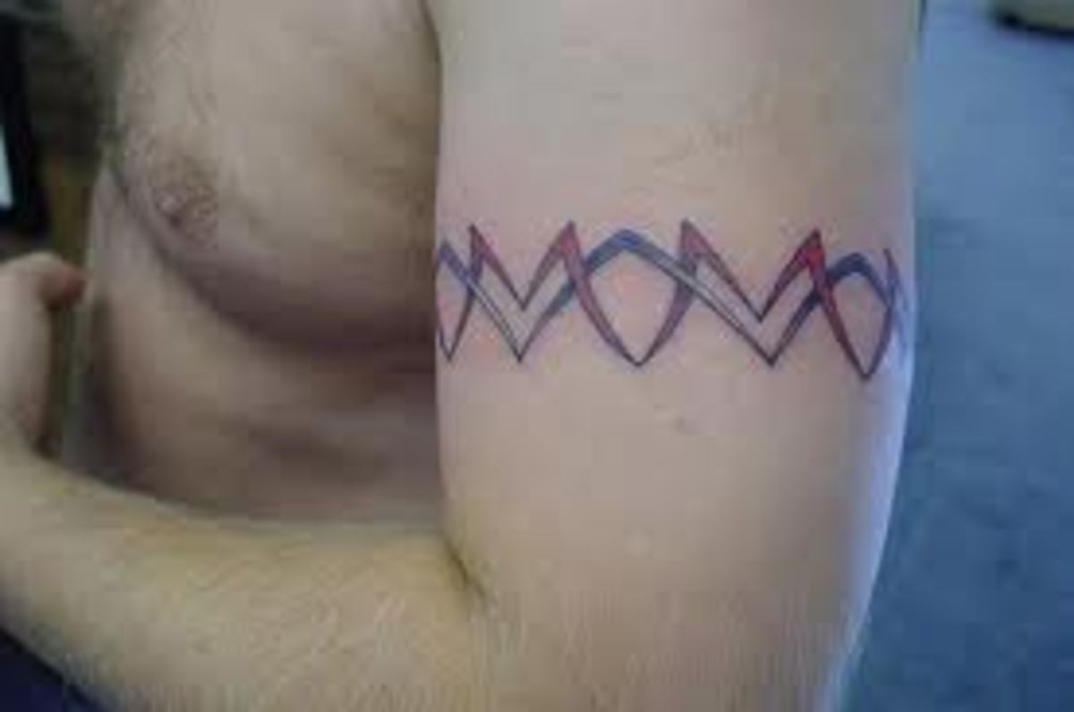 armband-tattoo-designs-and-meanings-popular-armband-tattoos-and-ideas