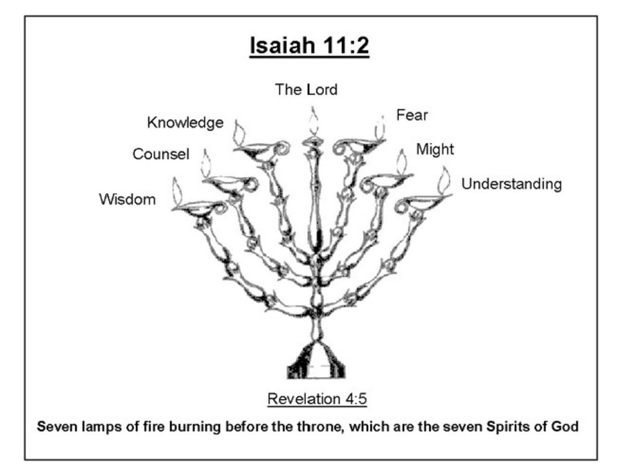 These seven lamps are mentioned 3 times in Revelation. (1:12, 1:20 and 2:1)