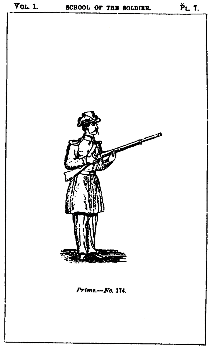 Casey's Manual illustration: the Prime position - a percussion cap is placed on the musket's cone. This position is very similar to the Ready position