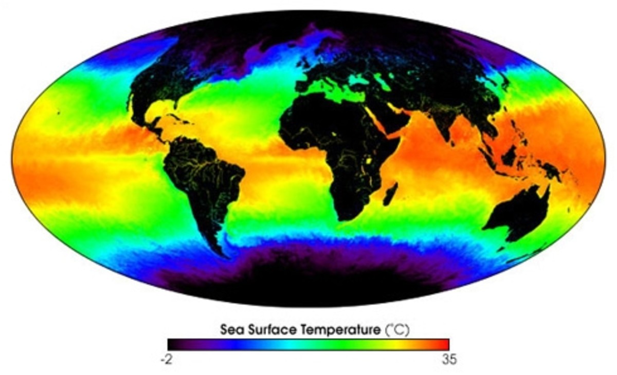Every day the Moderate-resolution Imaging Spectroradiometer (MODIS) measures sea surface temperature over the entire globe with high accuracy.
