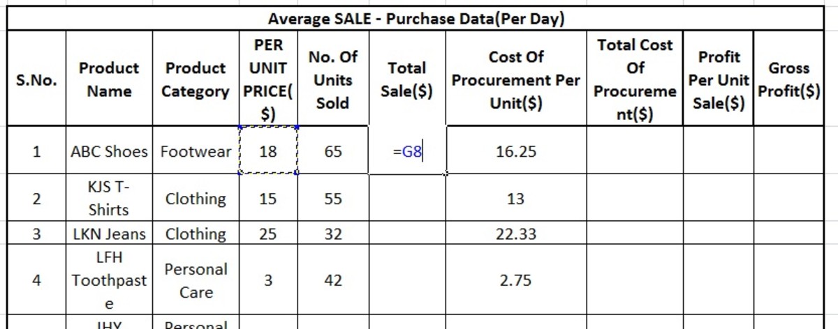 how-to-perform-sales-purchase-analysis-using-excel-to-find-out-sales-trends