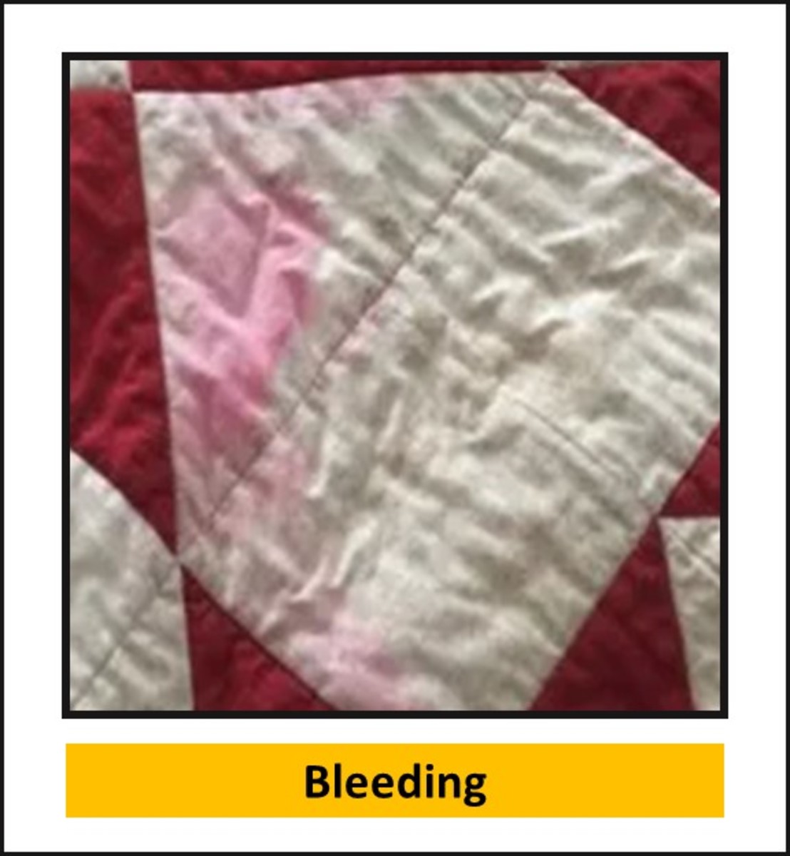 Types of Printing Defects in Textiles And Fabrics HubPages