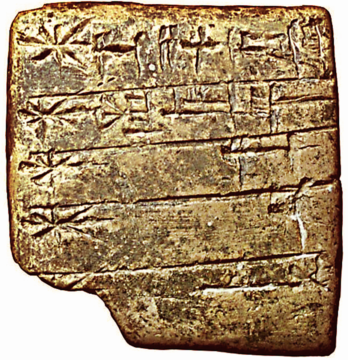 List Sumerian gods in terms of seniority