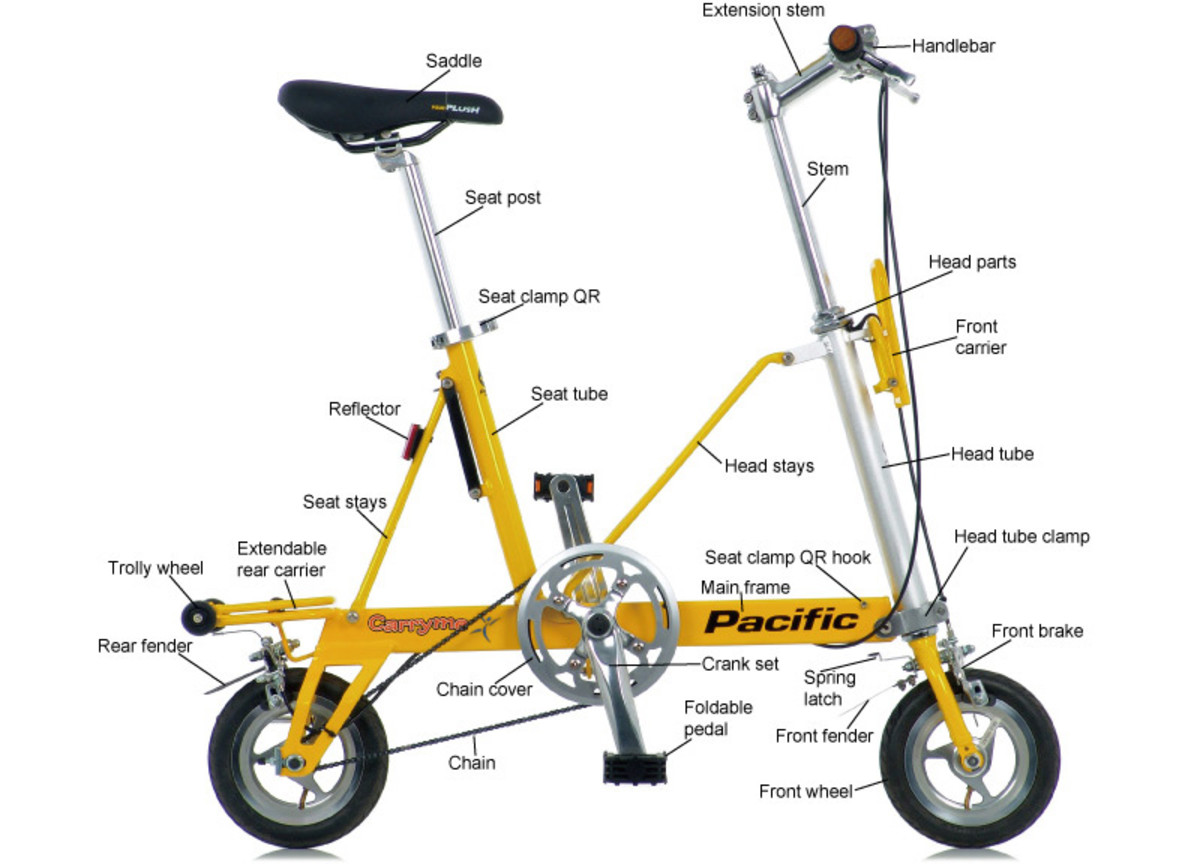 Folding discount bike parts