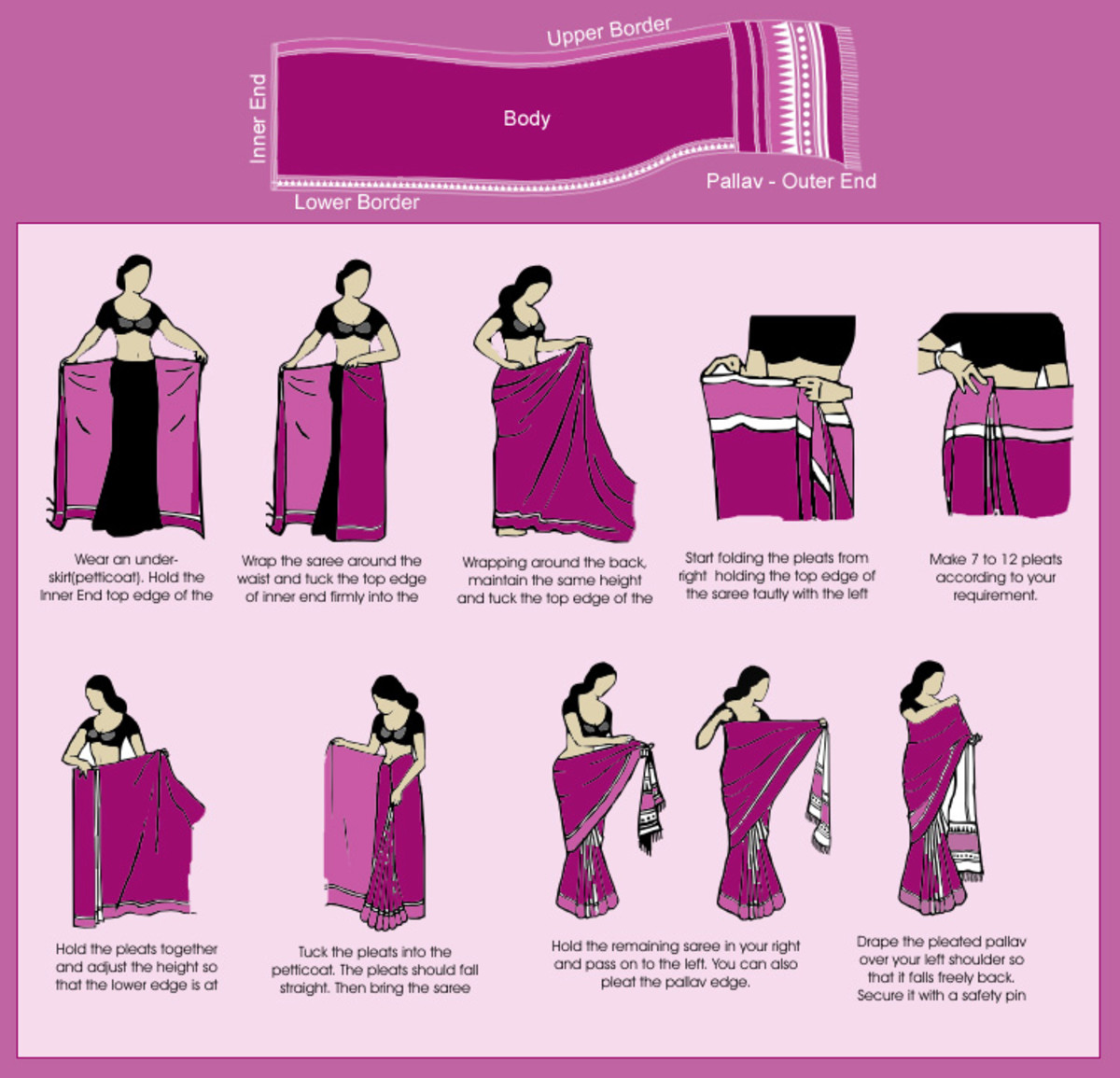 How to wear a sari Bengali style