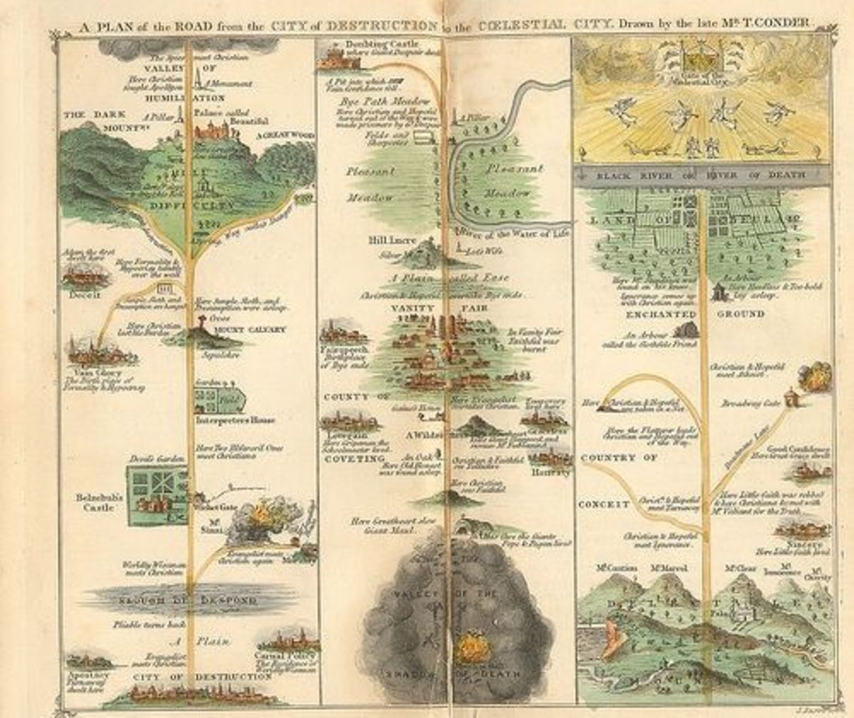 Map of Pilgrim's Progress