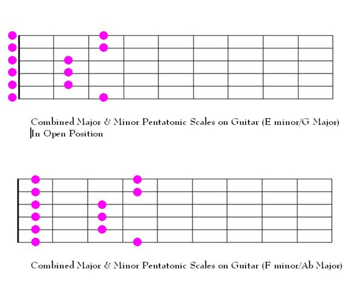 more-musical-mnemonics-visual-mnemonics-for-standard-notation