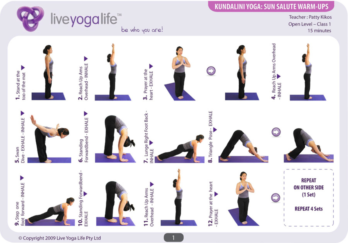 Yoga Chart