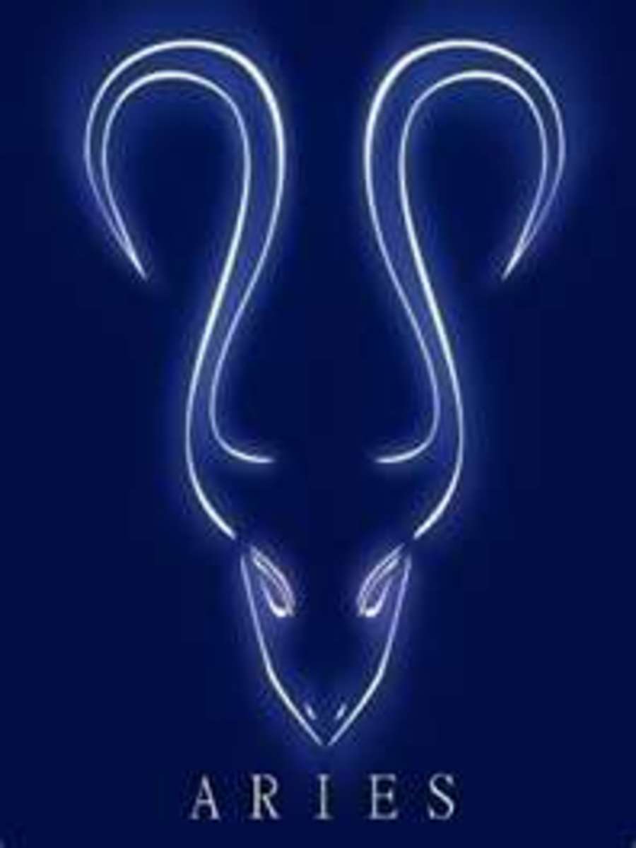 Aries Compatibility with Other Signs of the Zodiac