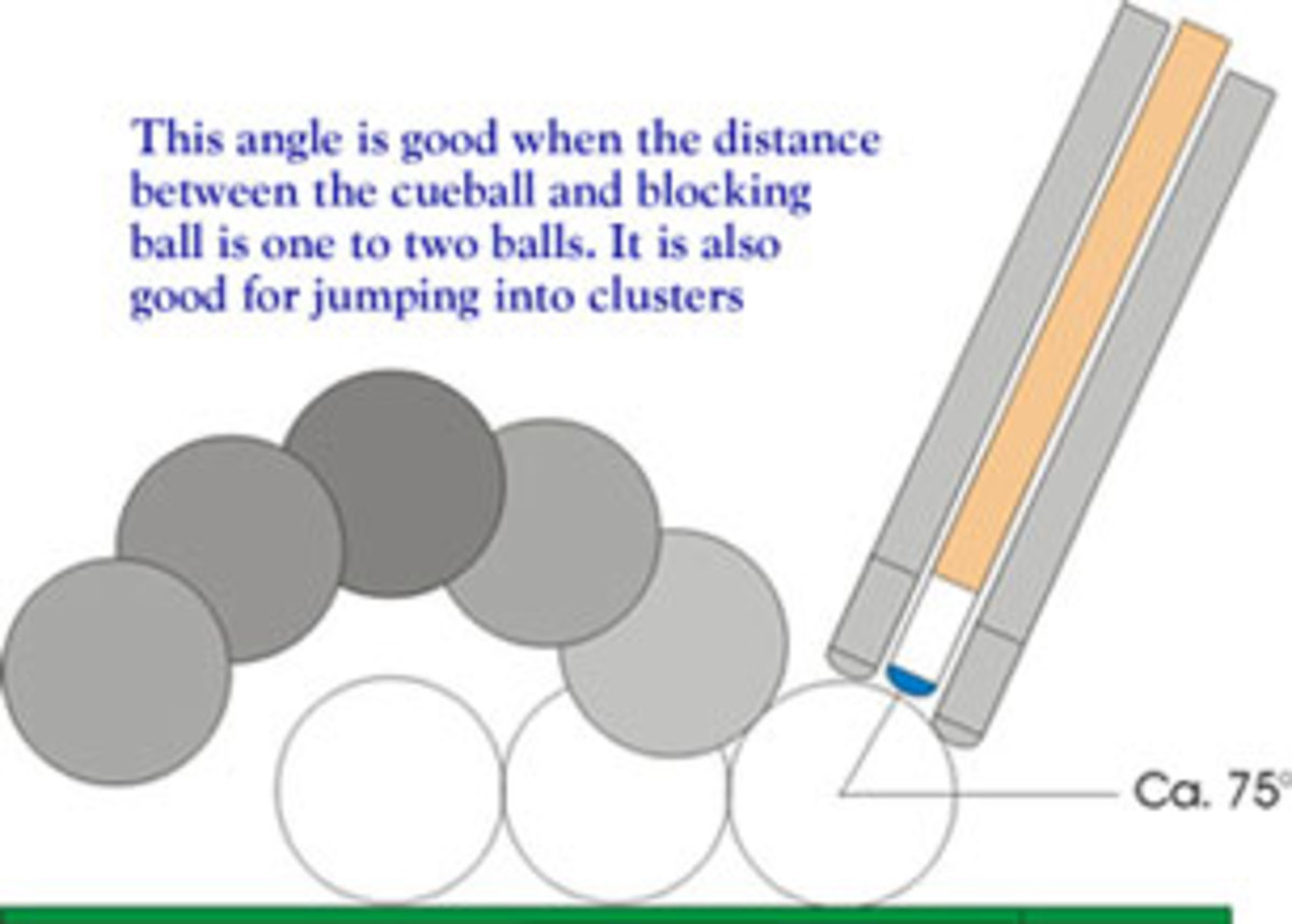 How to Perform a Legal Jump Shot Jumping the Cue Ball Without