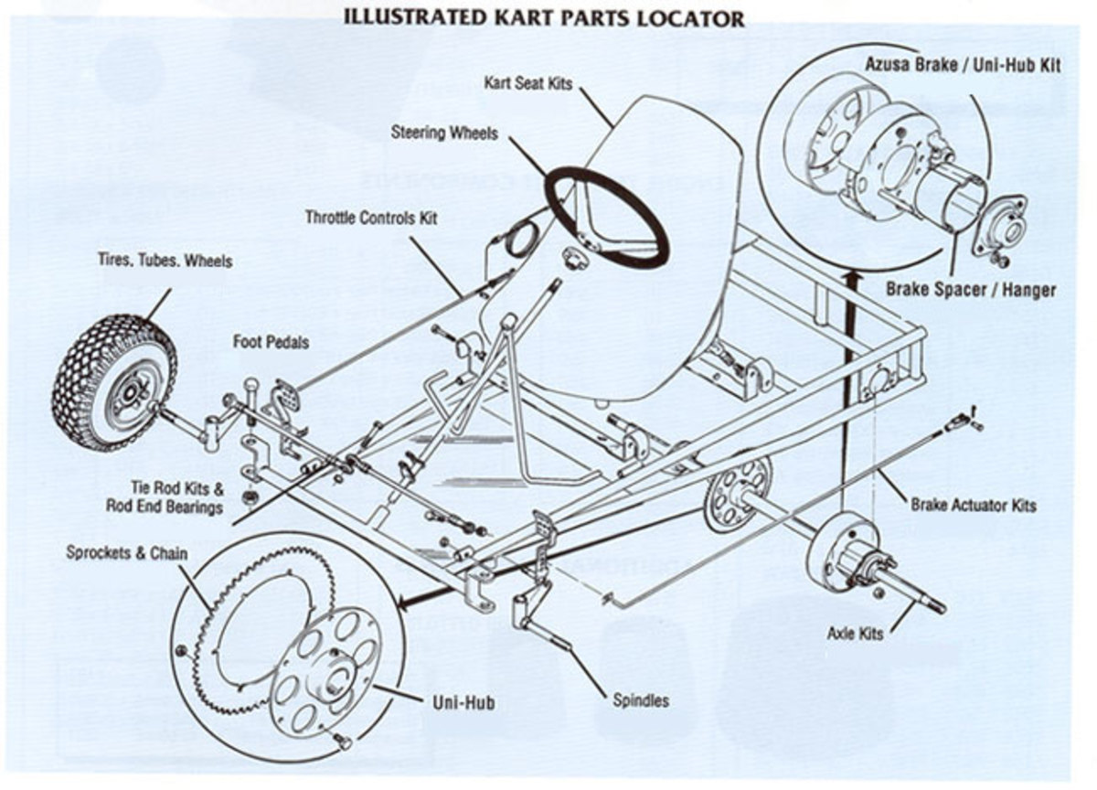 Go kart чертежи