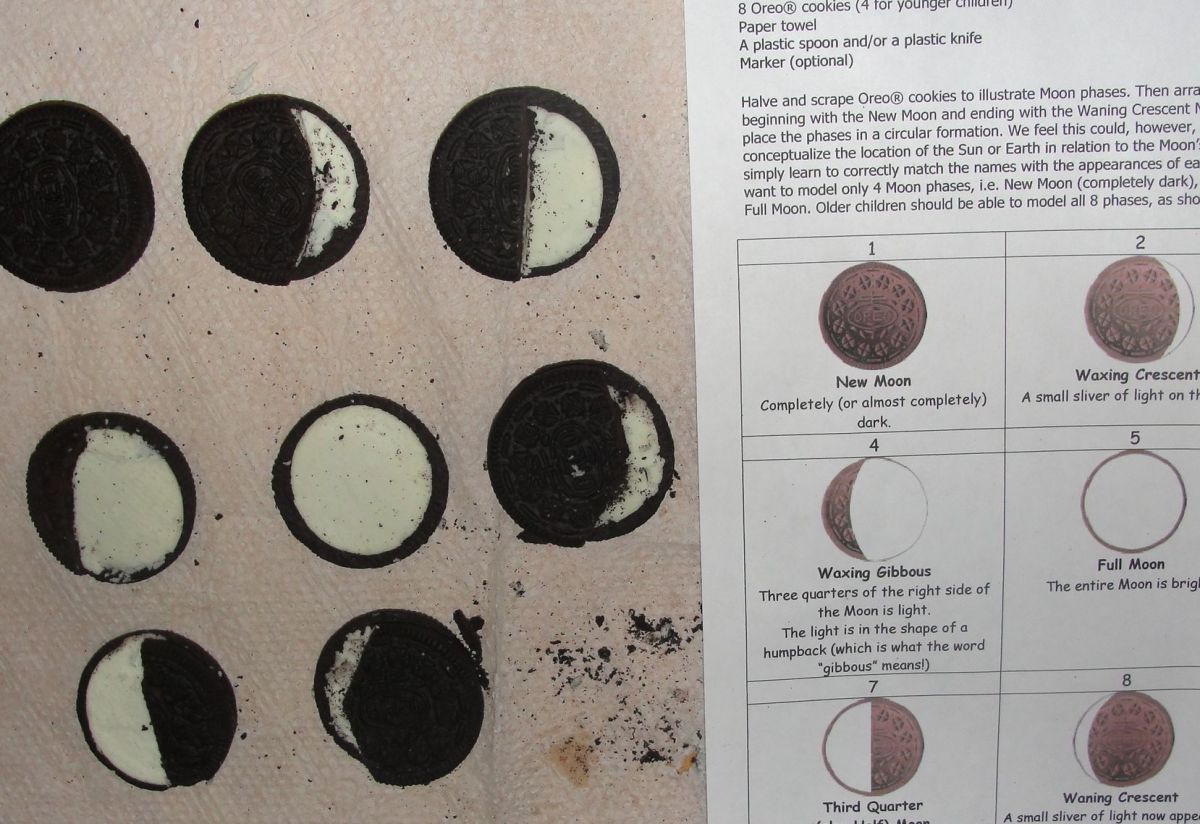 Oreo lunar phases