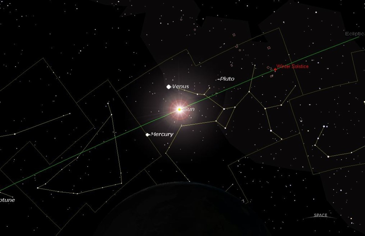 Venus; Its Curious Orbital Relationship to Earth - HubPages