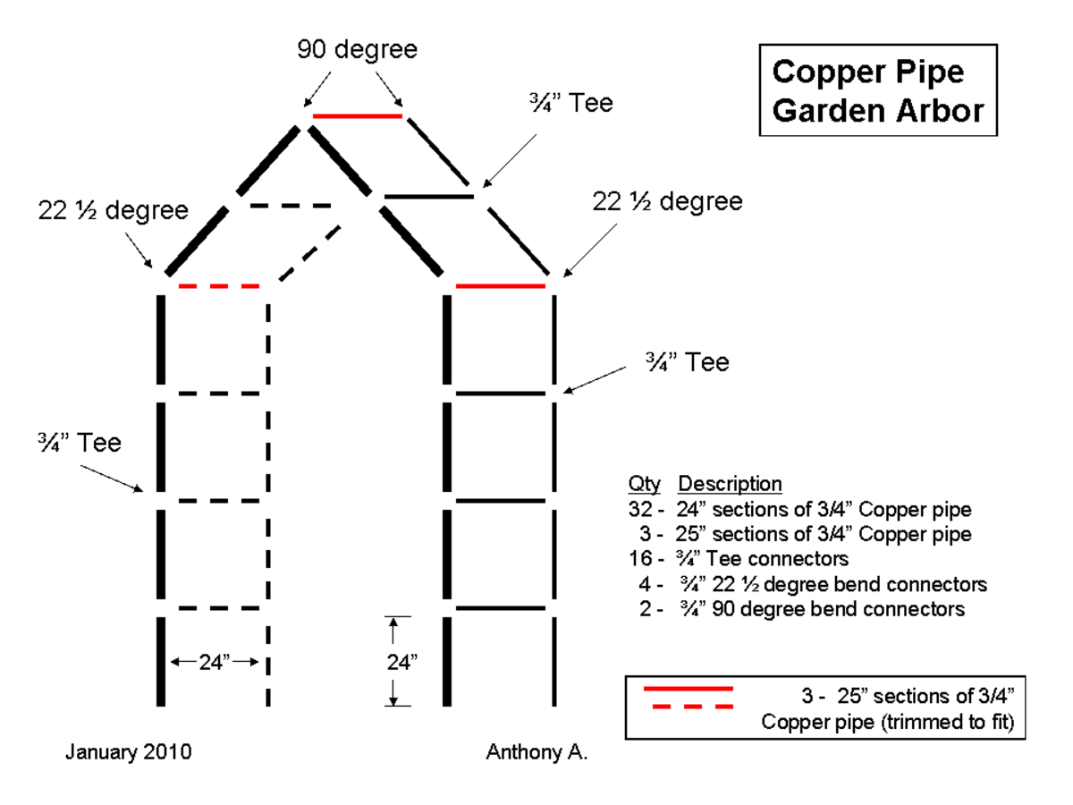 DIY Copper Pipe Garden Trellis Plans