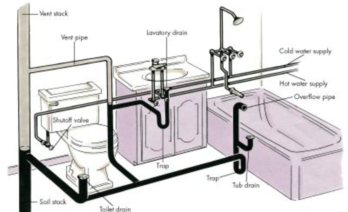 helpful-home-plumbing-tips