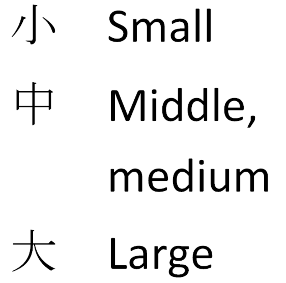 Chinese characters for small, medium and large.
