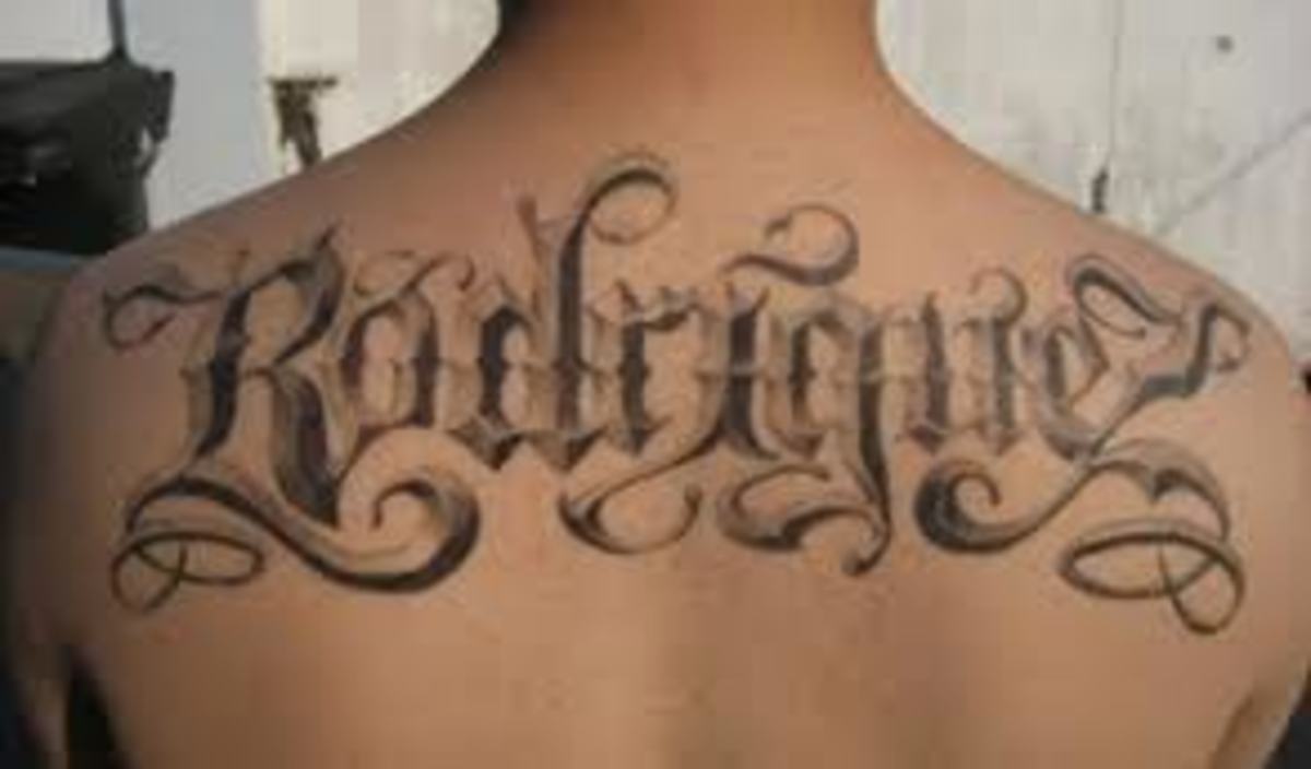 Aggregate 101 about tattoo fonts in english super hot  indaotaonec