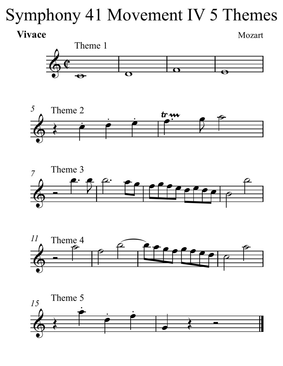 The five themes that make up the fourth movement of the 41st Symphony.