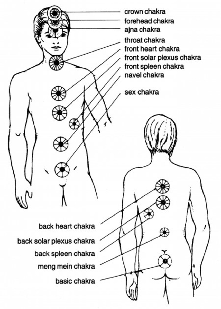 Pranic Healing: A Stress-Relief Technique to Heal the Mind, Body and Spirit