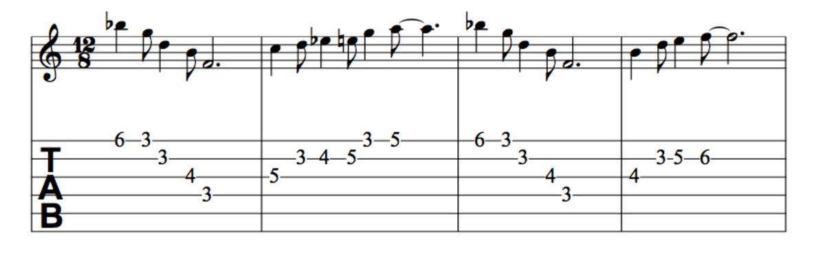 blues-guitar-soloing-with-the-combination-scale-solos-chords-tab-videos-jam-tracks