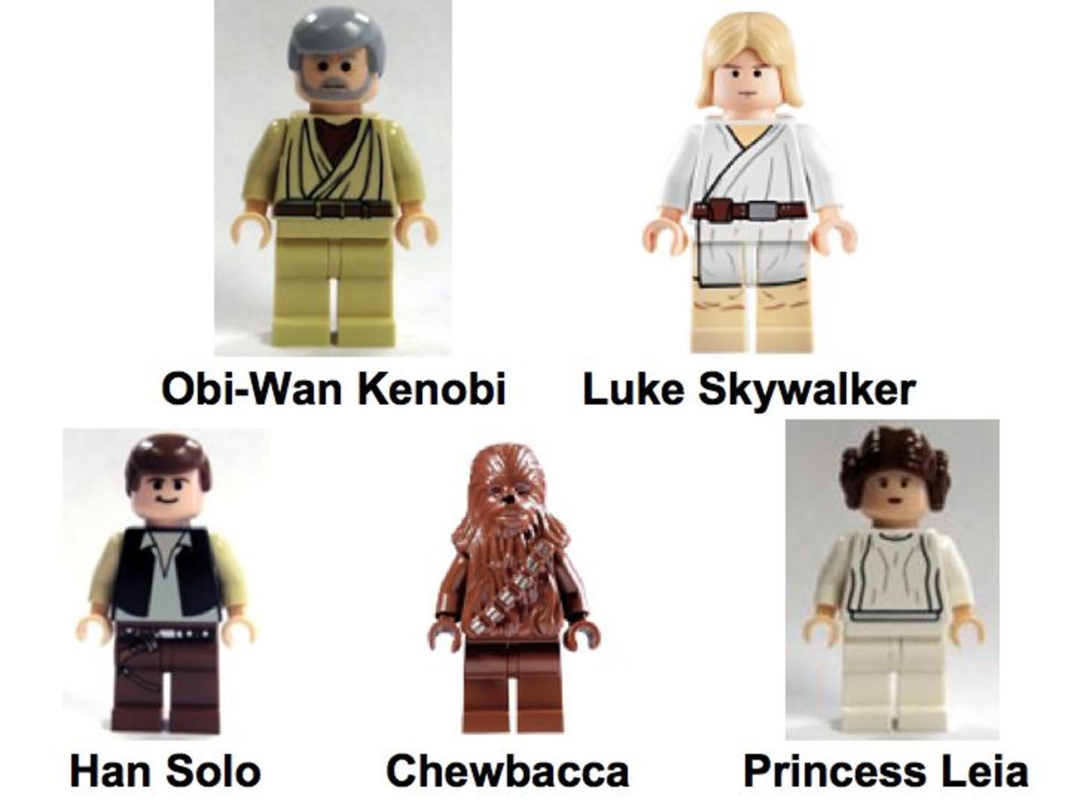LEGO Star Wars Millennium Falcon 10179 Minifigures 