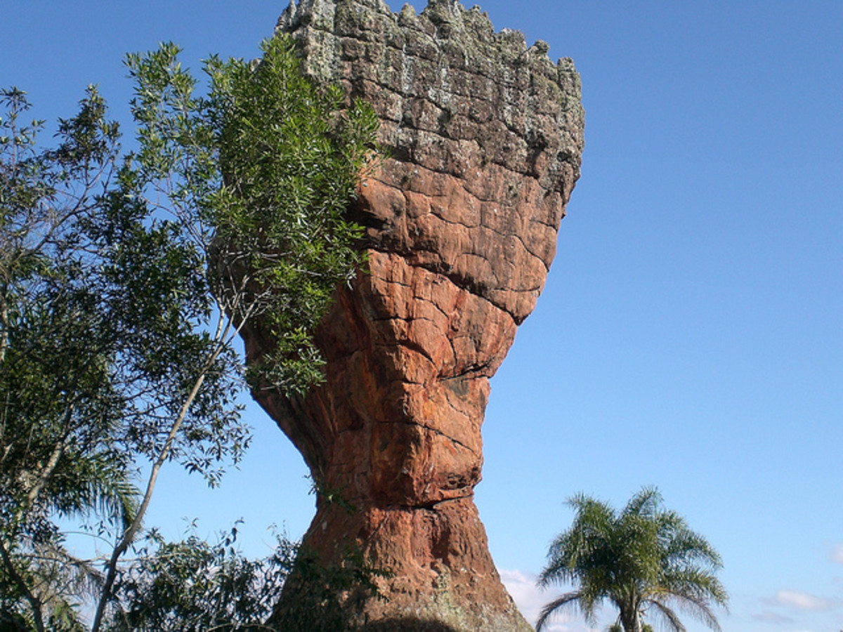 Top 10 Famous Mushroom Shaped Rock Formations across the World HubPages