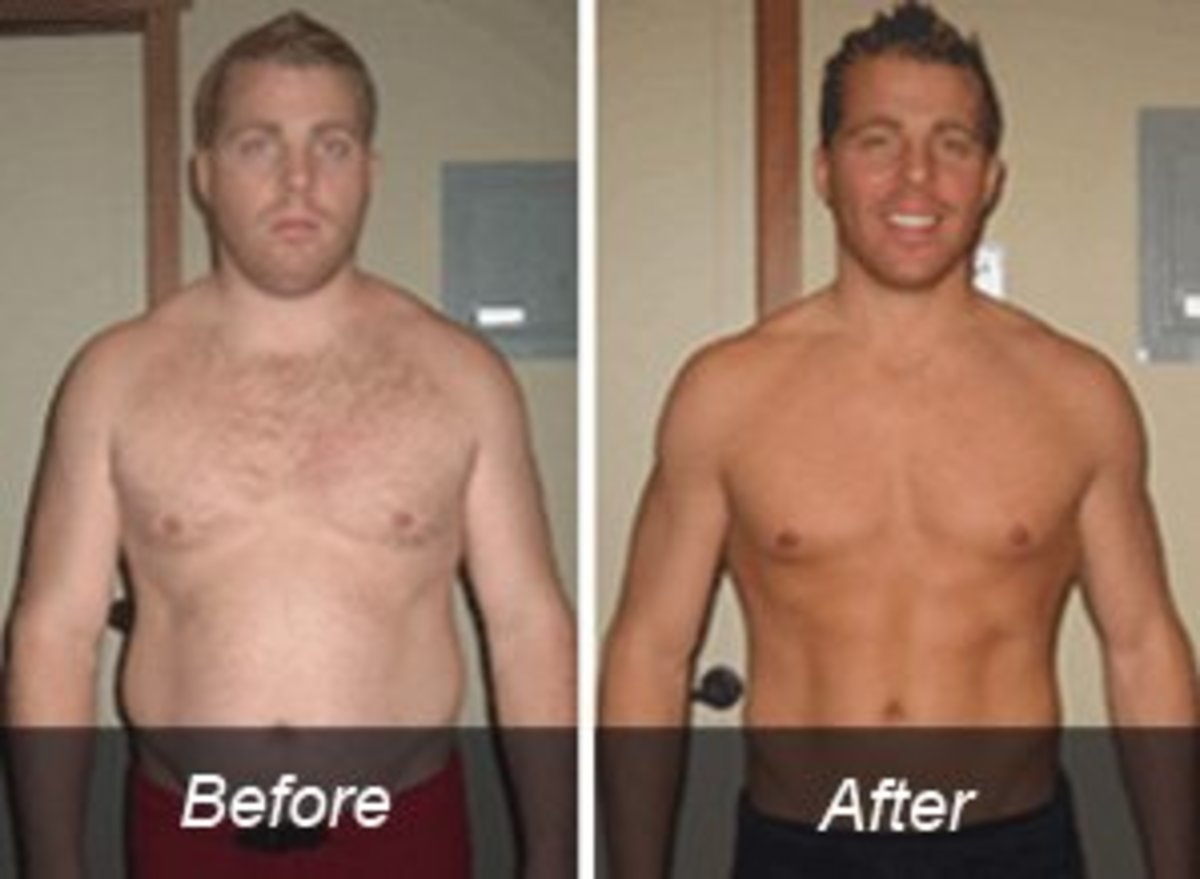 Warrior Diet - Before vs. After