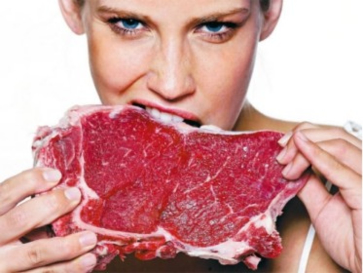 Are you eating too much Red Meat