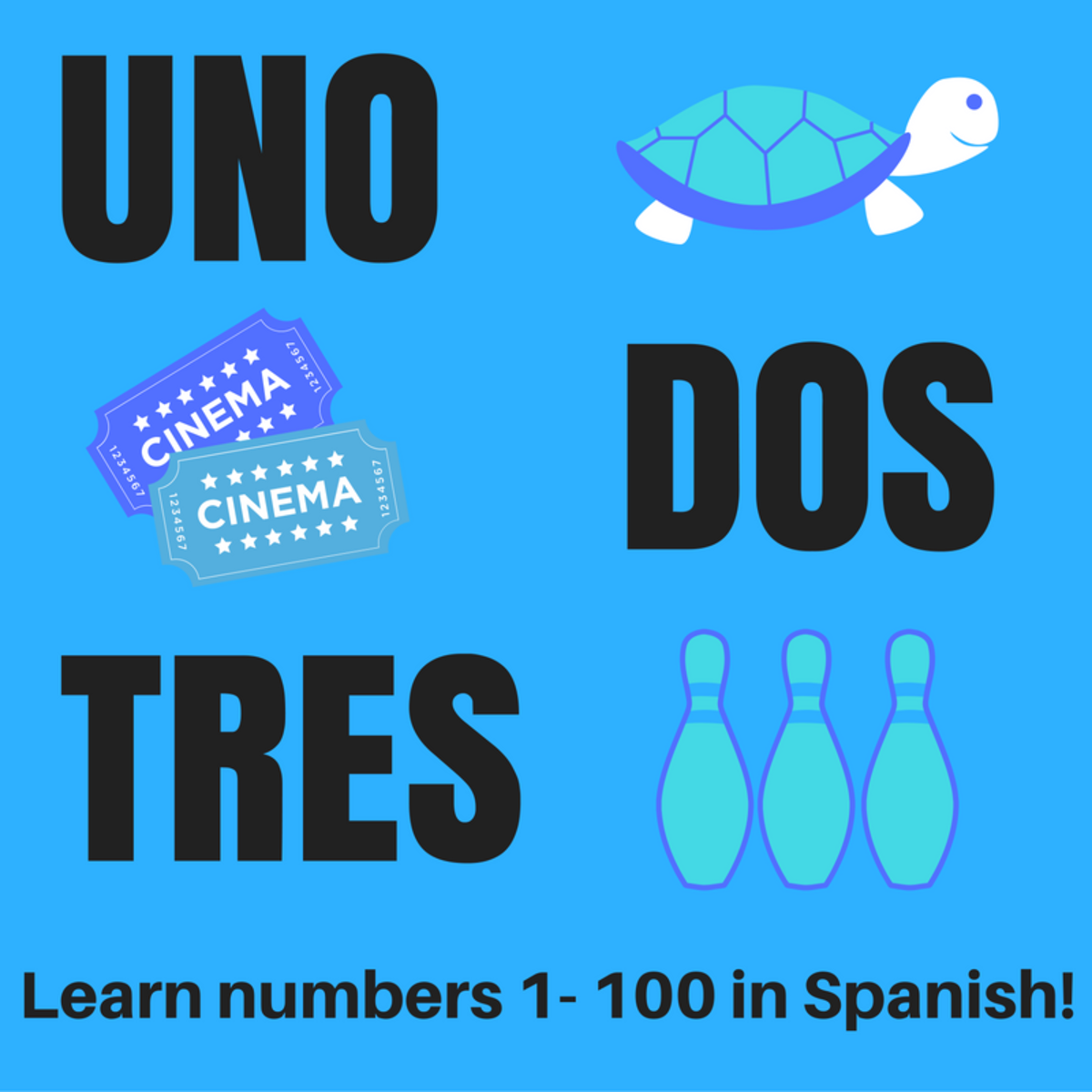 Learn Spanish Numbers 1 100 HubPages