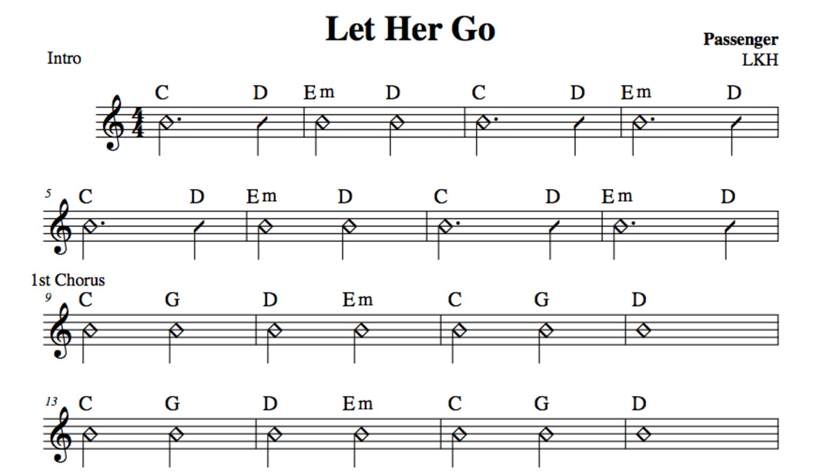 easy-guitar-songs-let-her-go-passenger-goodbye-glenn-morrison-chords-strum-patterns-theory