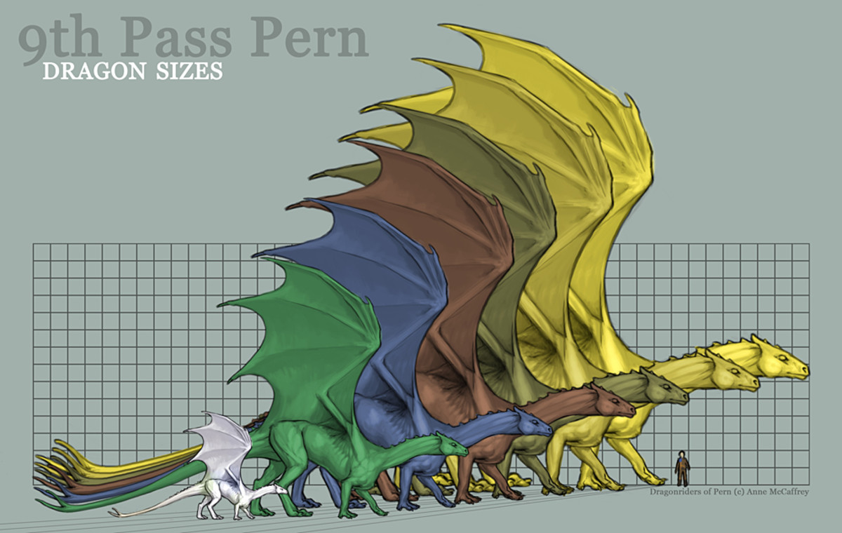A fan-made dragon size chart showing large Ramoth (gold) and tiny Ruth (white).