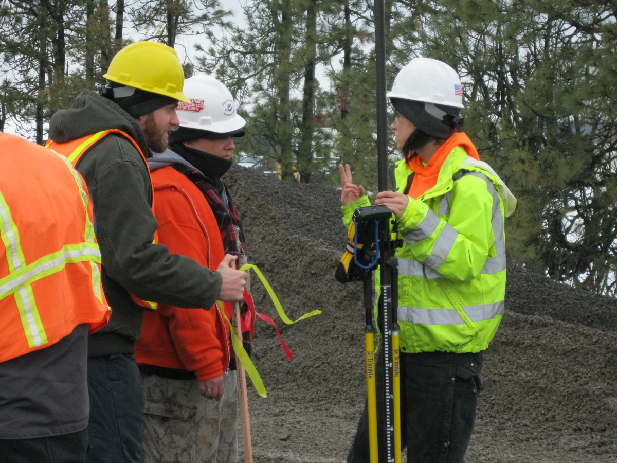 Components of A Perfect Crane Lift Planning HubPages