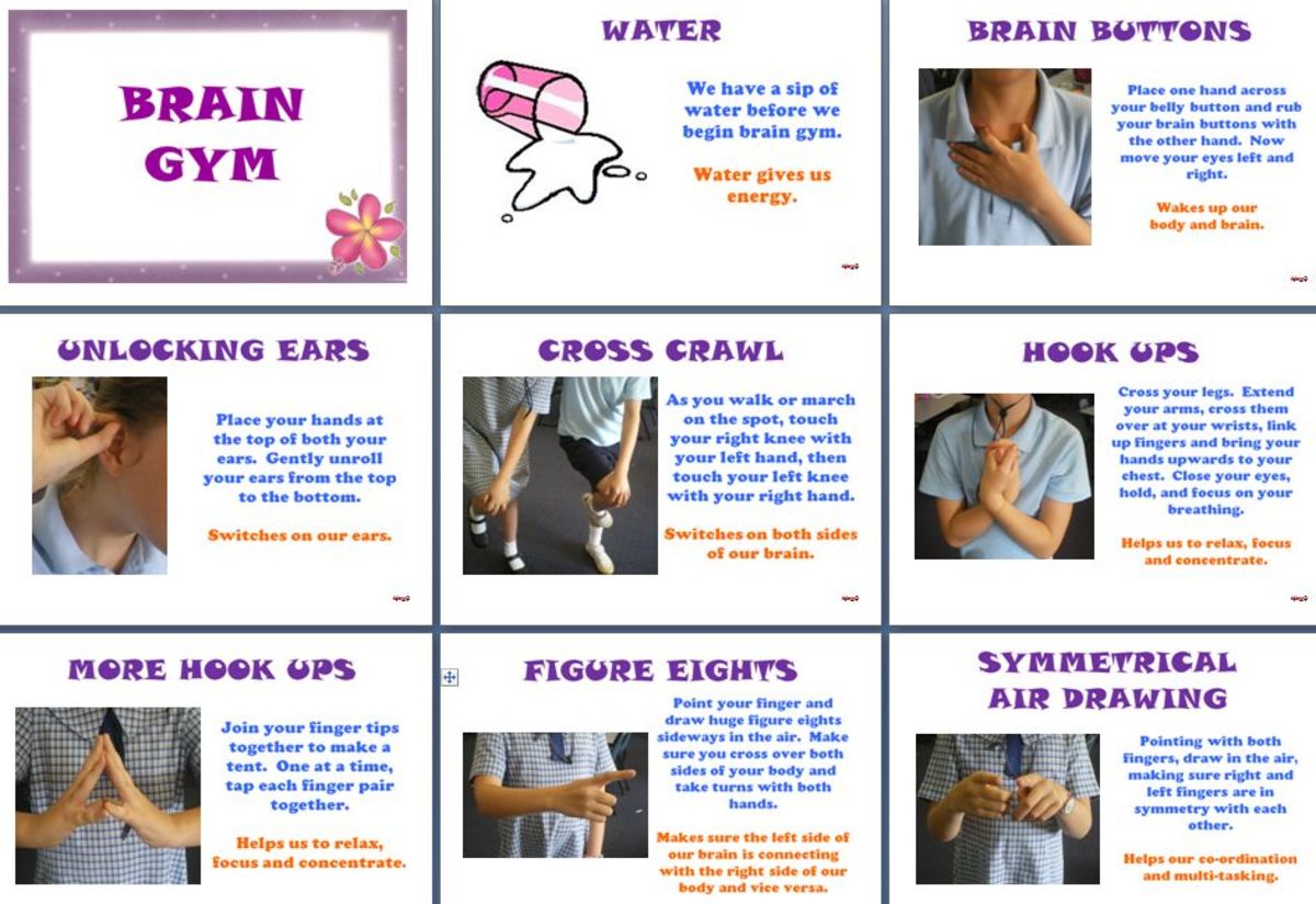 originally found on quazoo.com, this shows some of the exercise associated with Brain Gym 