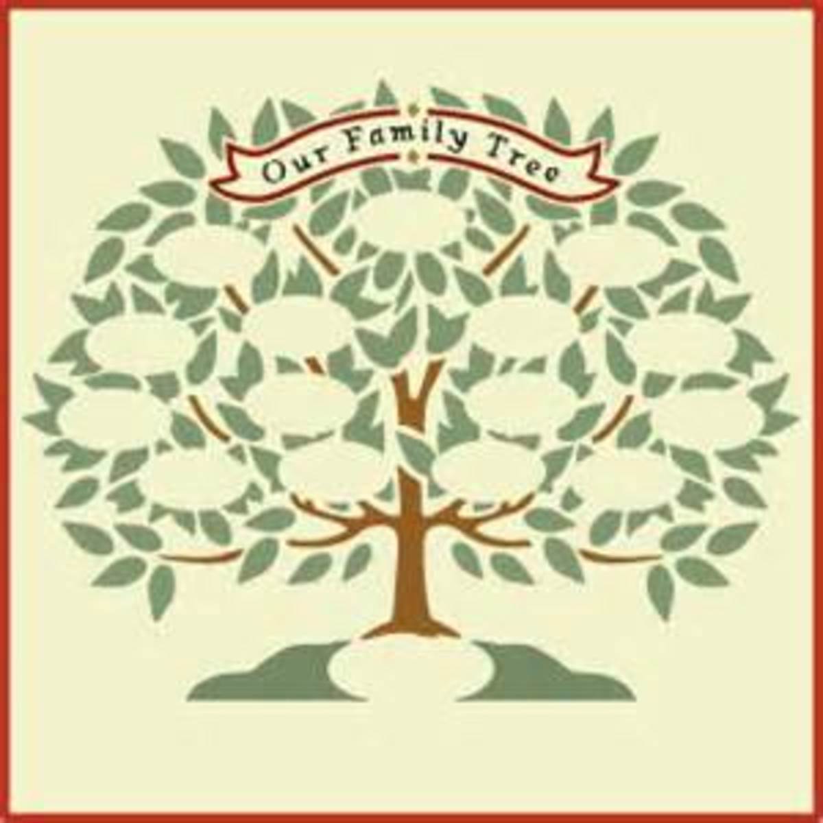 genealogy-club-program-ideas