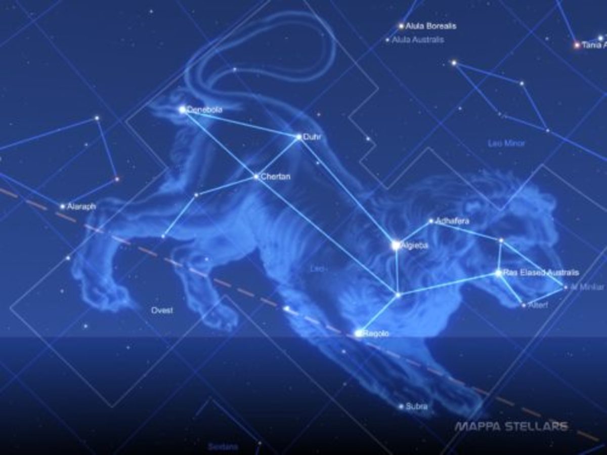 Regulus is a fixed star in the Constellation Leo
