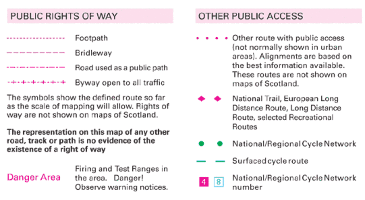 Map Key for Public Footpaths in the UK