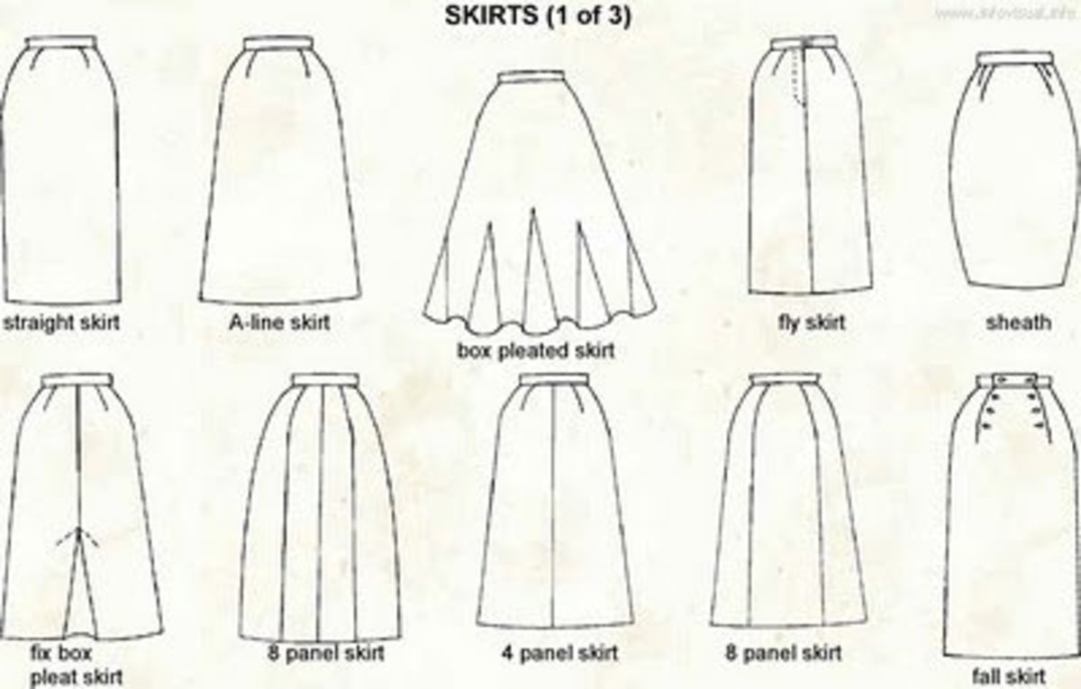 Types of Skirts Styles for Women Different Skirts Names HubPages