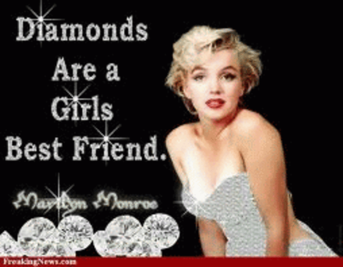 Did Marilyn Monroe have Narcissistic Personality Disorder?