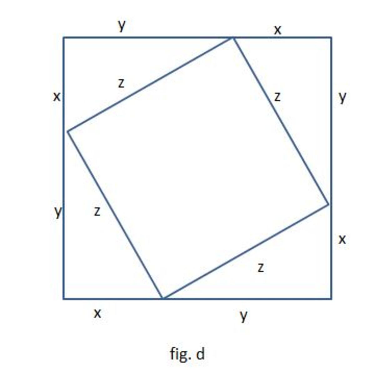 phythagoras-theorem-x2y2-z2-but-why