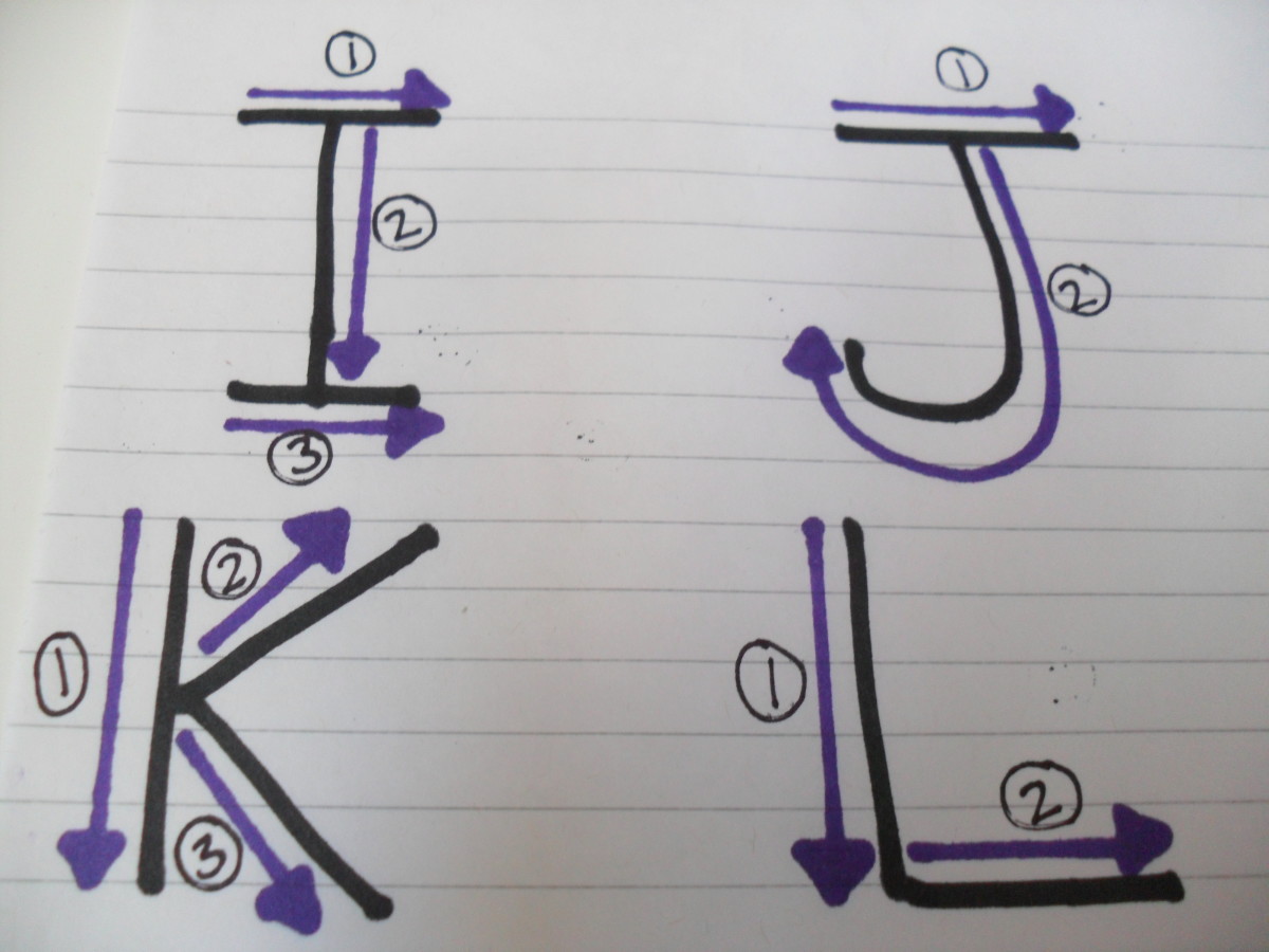 How to write capital letters: I, J, K, L