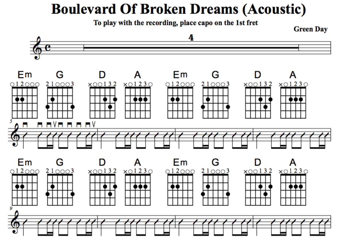 of dreams broken gitar chord boulevard day Easy â € ¢ Guitar Dreams Green â...