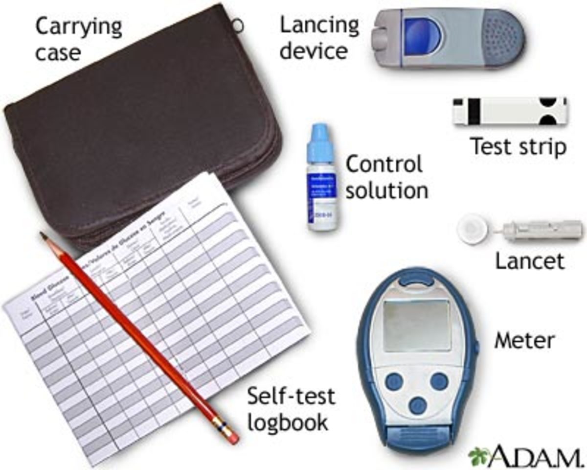 Glucose Monitoring System