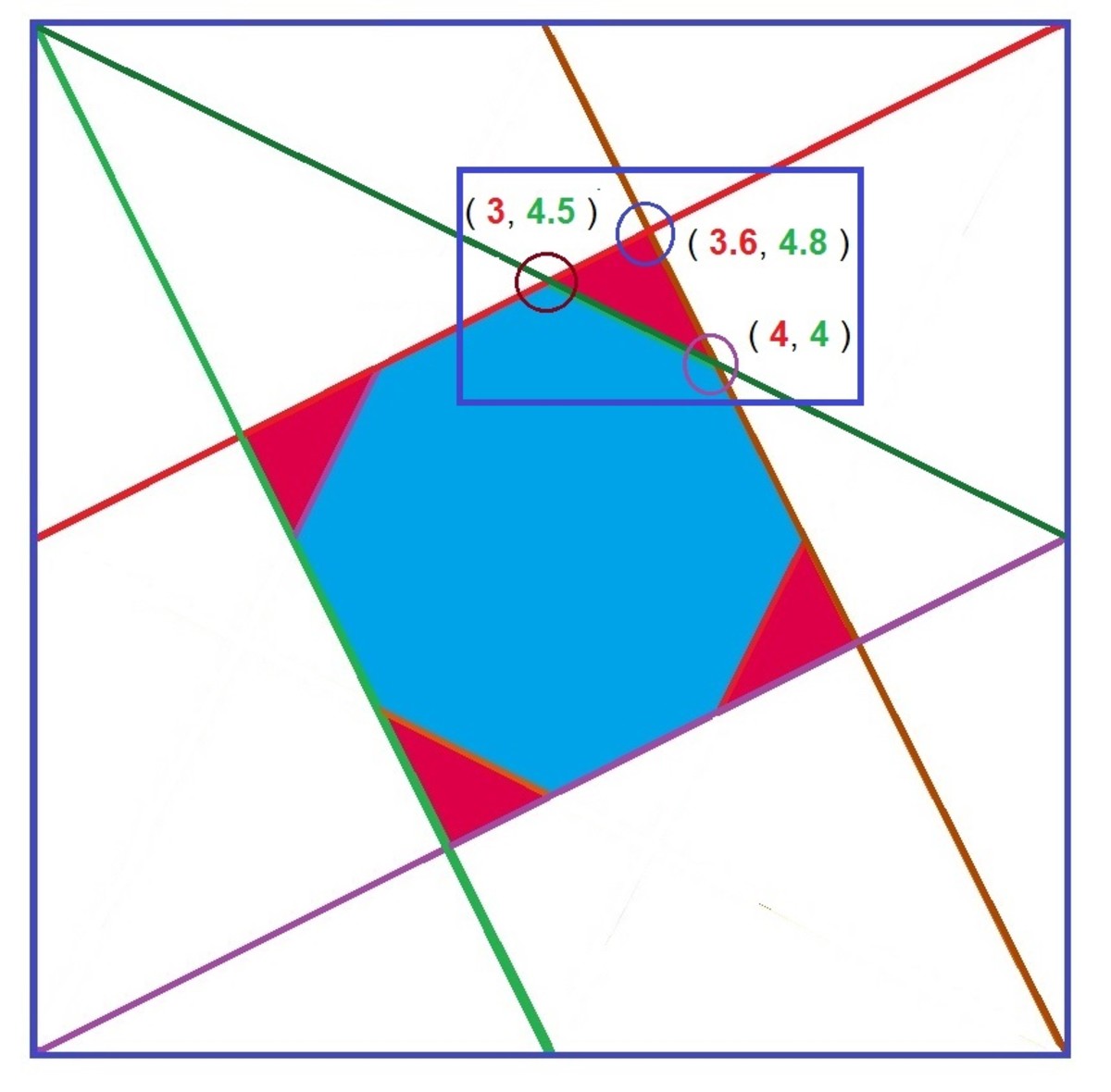 how-to-find-the-area-of-regular-polygons