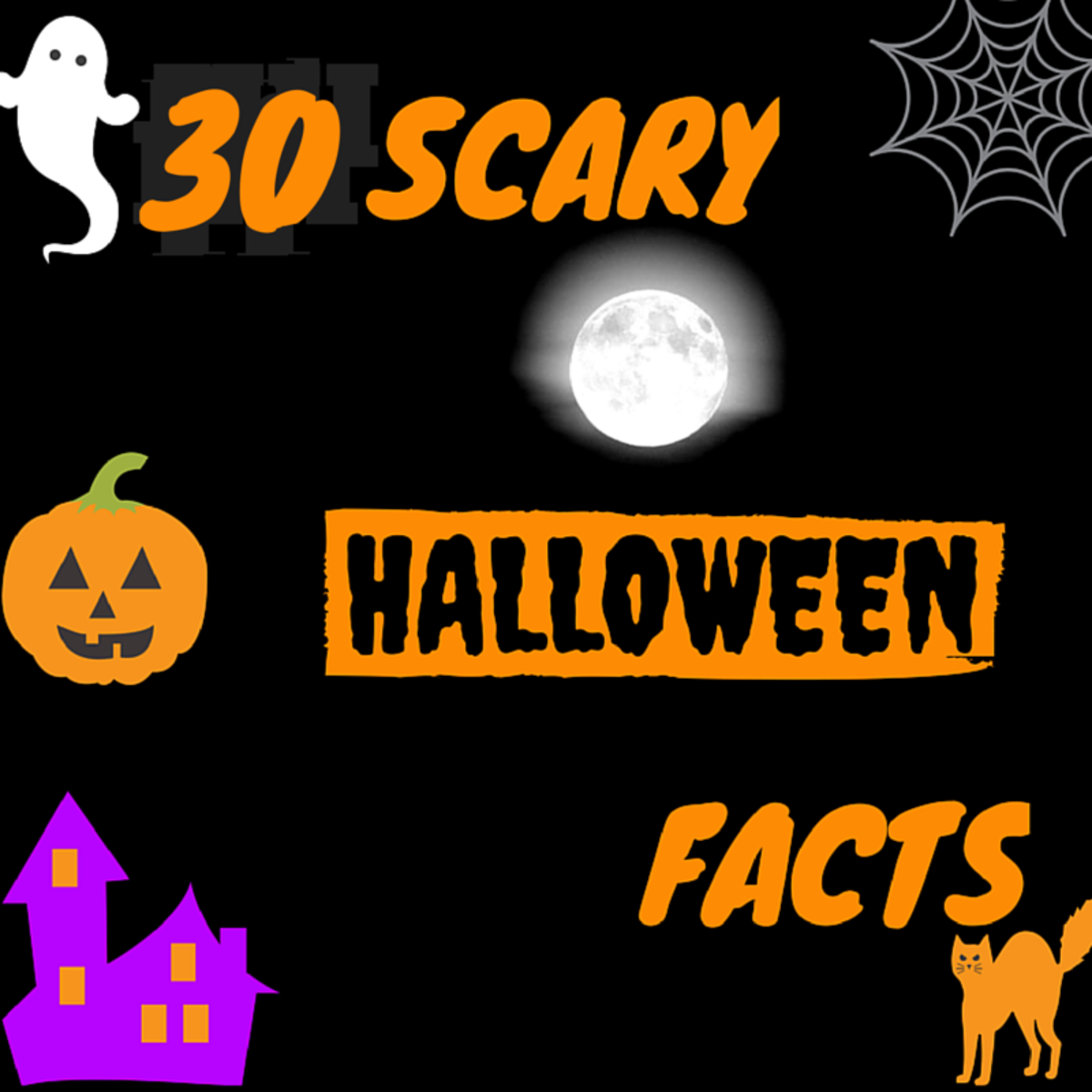 30 Fun Facts, Stats and Trivia About Halloween