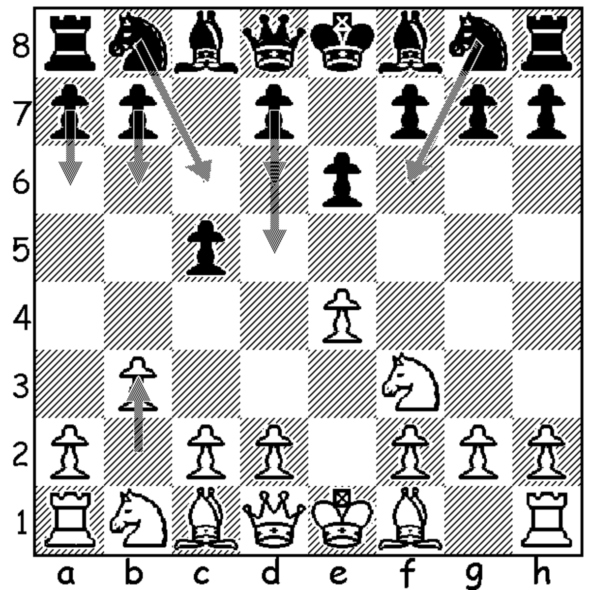 chess-openings-less-explored-viable-options-for-white-against-2e6-in-the-sicilian-defense