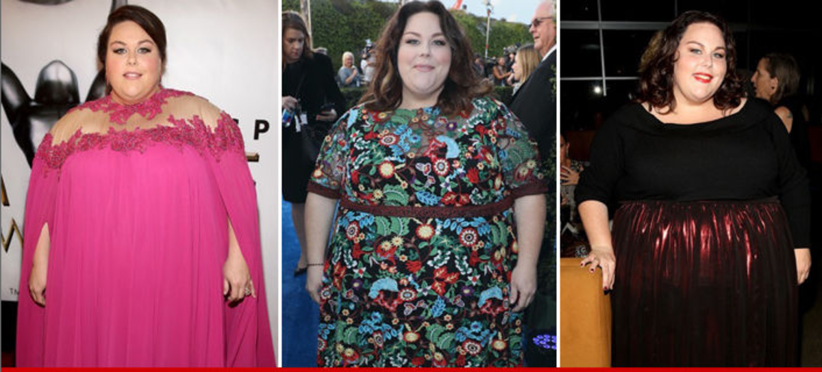 chrissy-metz-interesting-things-about-the-star-of-this-is-us-on-nbc