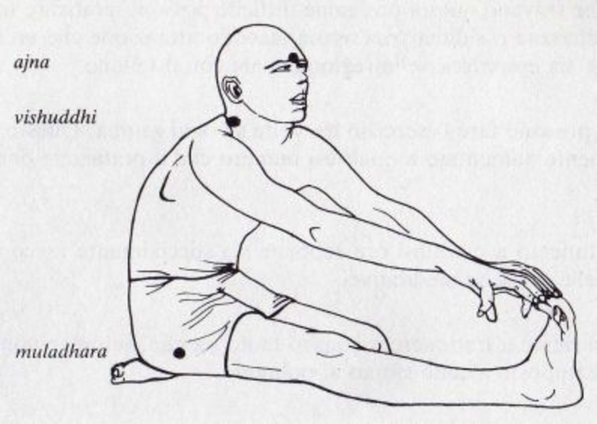 Third Chakra Kriya | kundalini.yoga