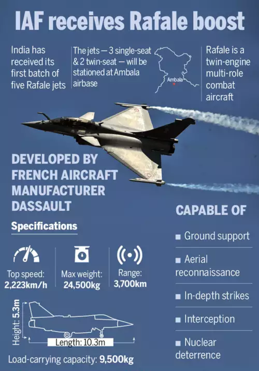 the-rafale-how-effective-it-is-as-a-viable-weapons-system
