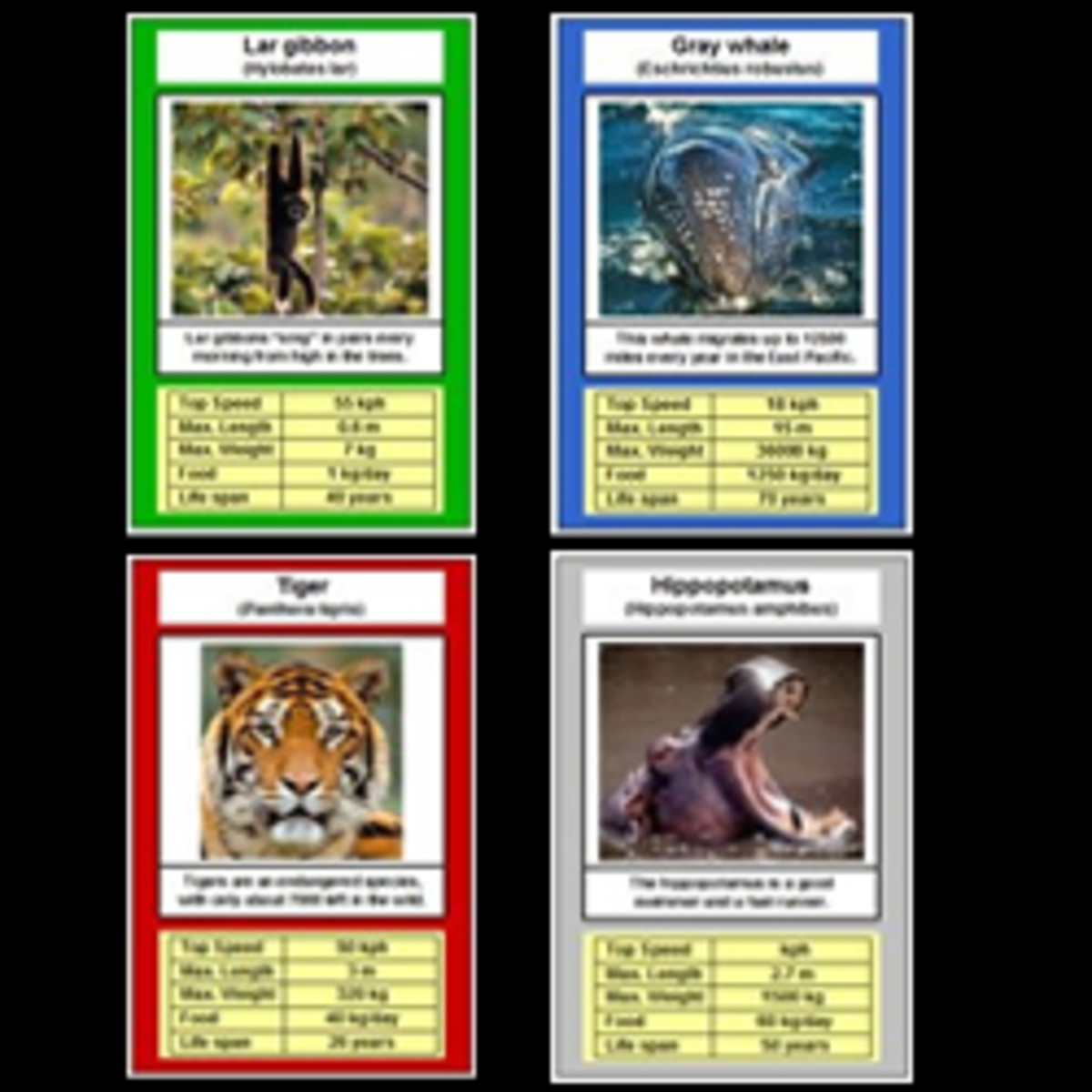 Free Printable Card Game Animal Trumps HubPages